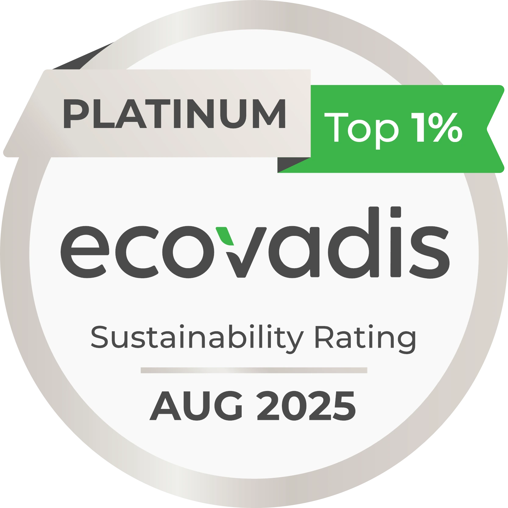 EcoVadis Platinum 